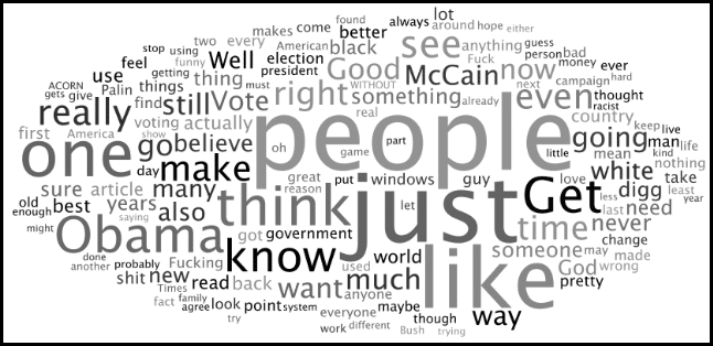 tag cloud