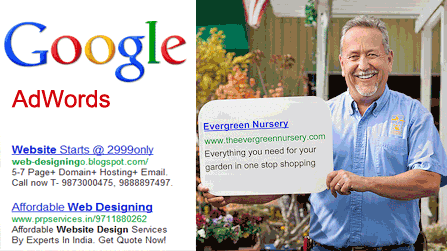 Google AdWords Google AdWords